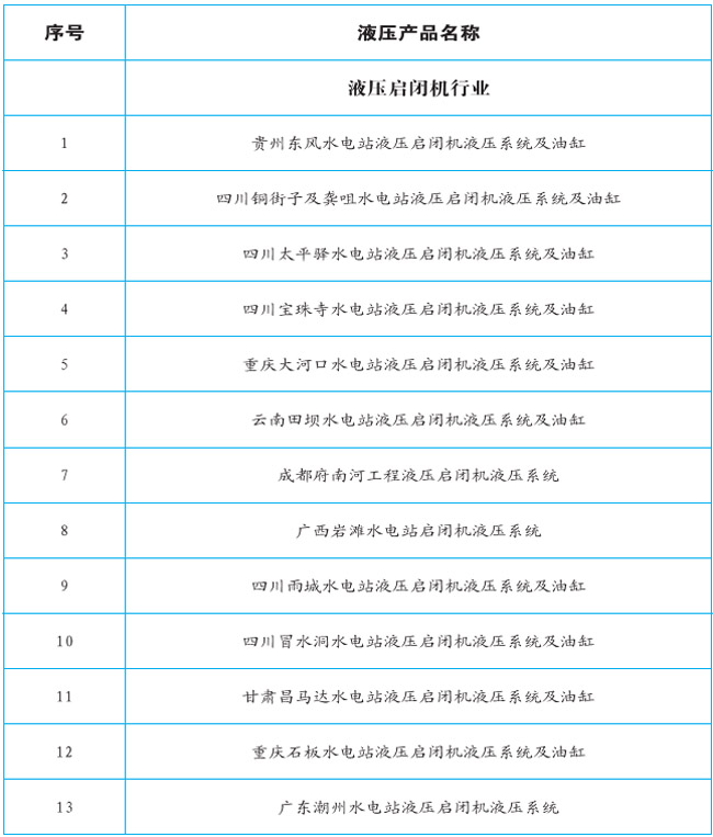 業績實力1